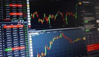 Forex Trading Charts
