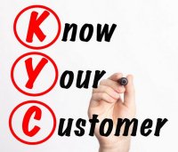 Know Your Customer/Client - KYC procedures